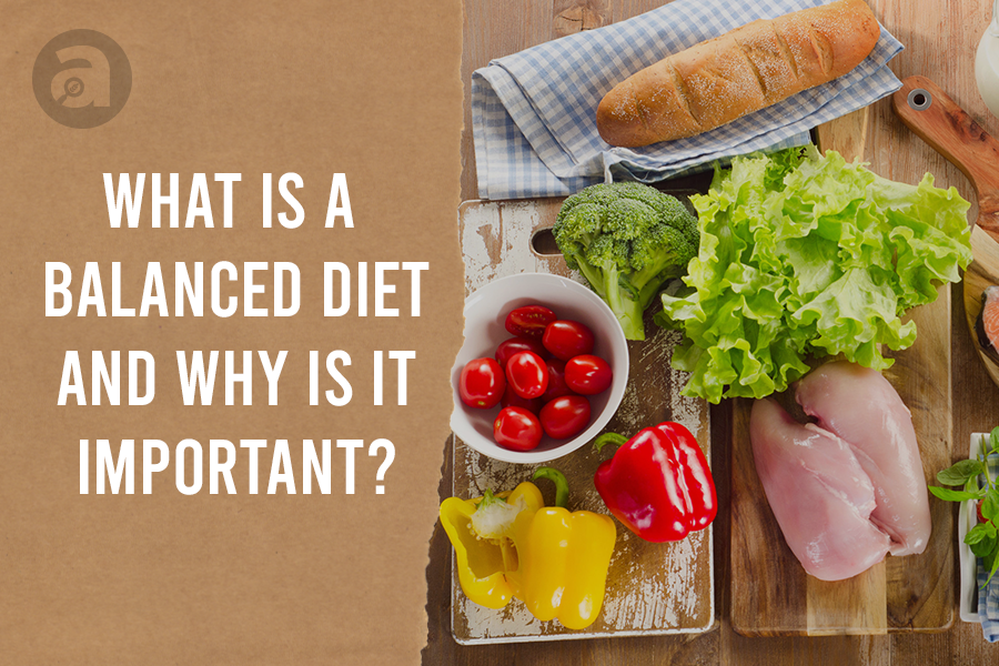 II. Understanding the Components of a Balanced Diet