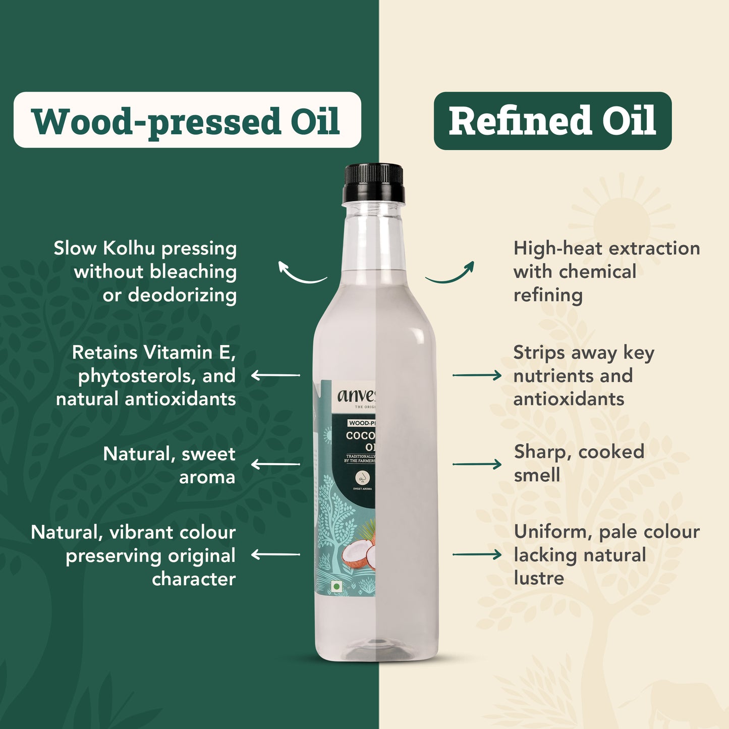 Wood-Pressed Coconut Oil