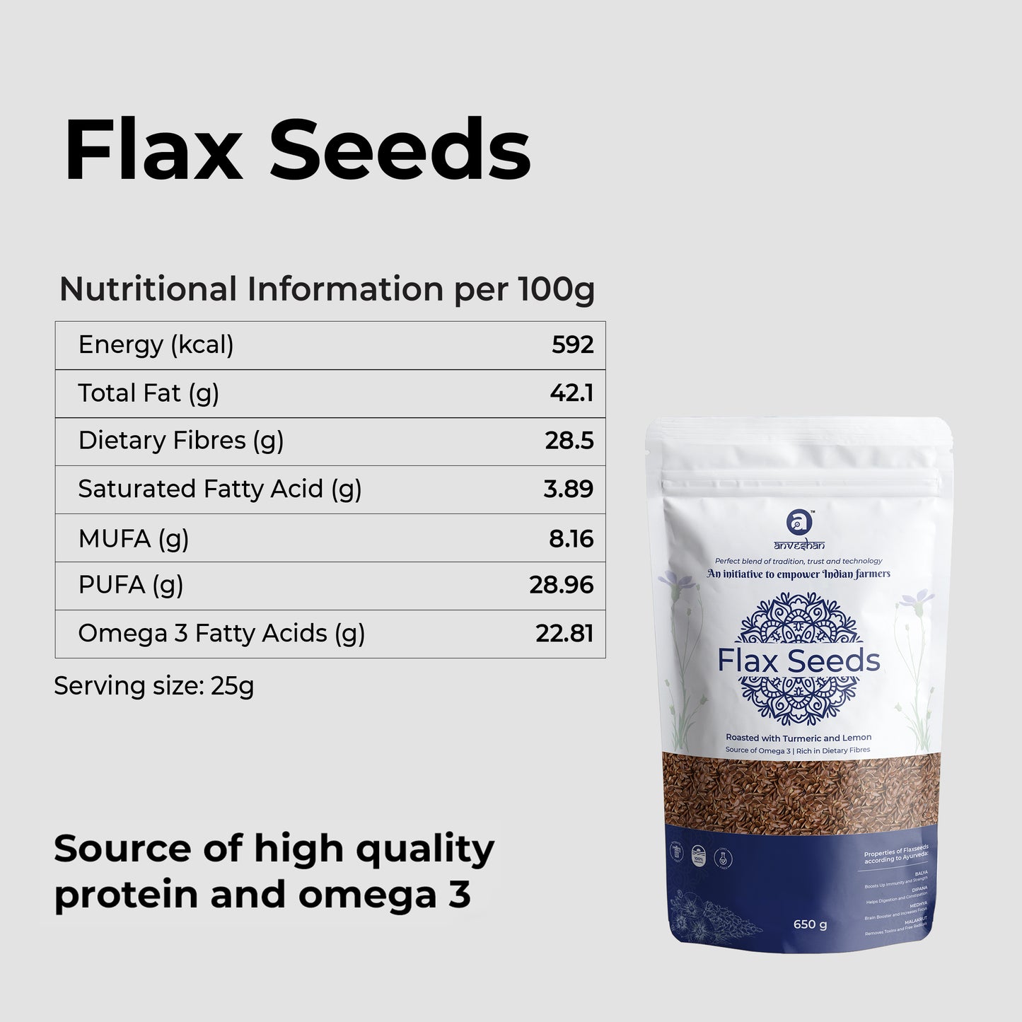 Pumpkin and Roasted Flax Seeds Combo