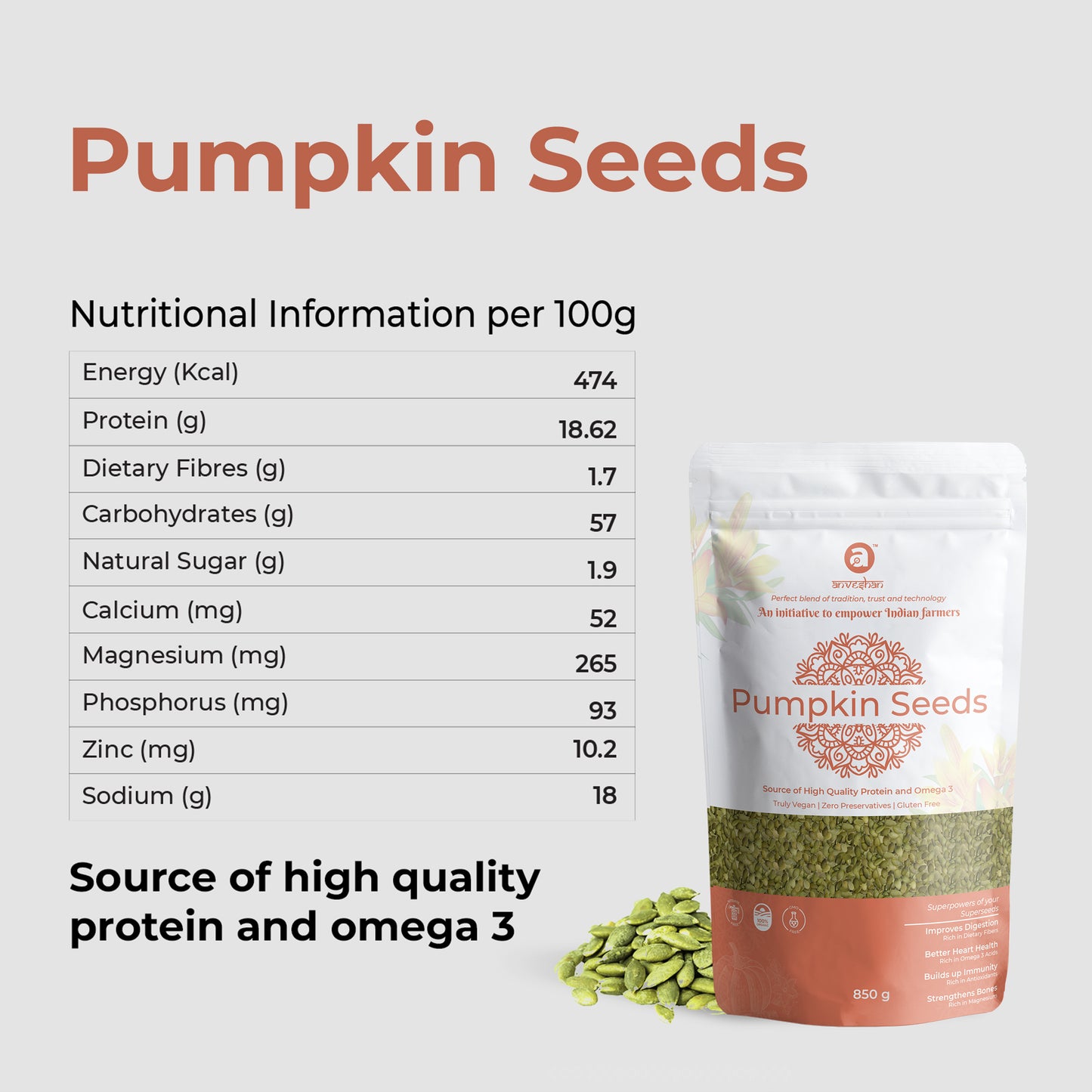 Raw Pumpkin Seeds