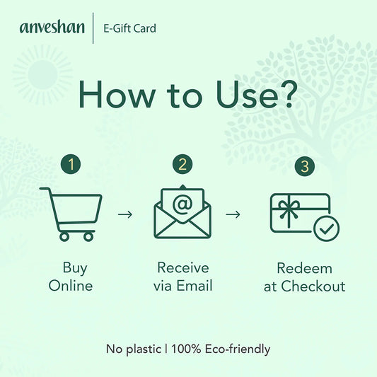 Anveshan Gift Card