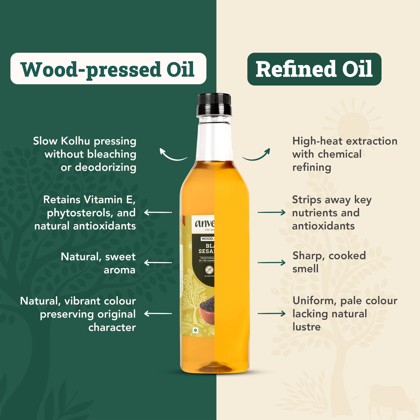 Wood-Pressed Black Sesame Oil