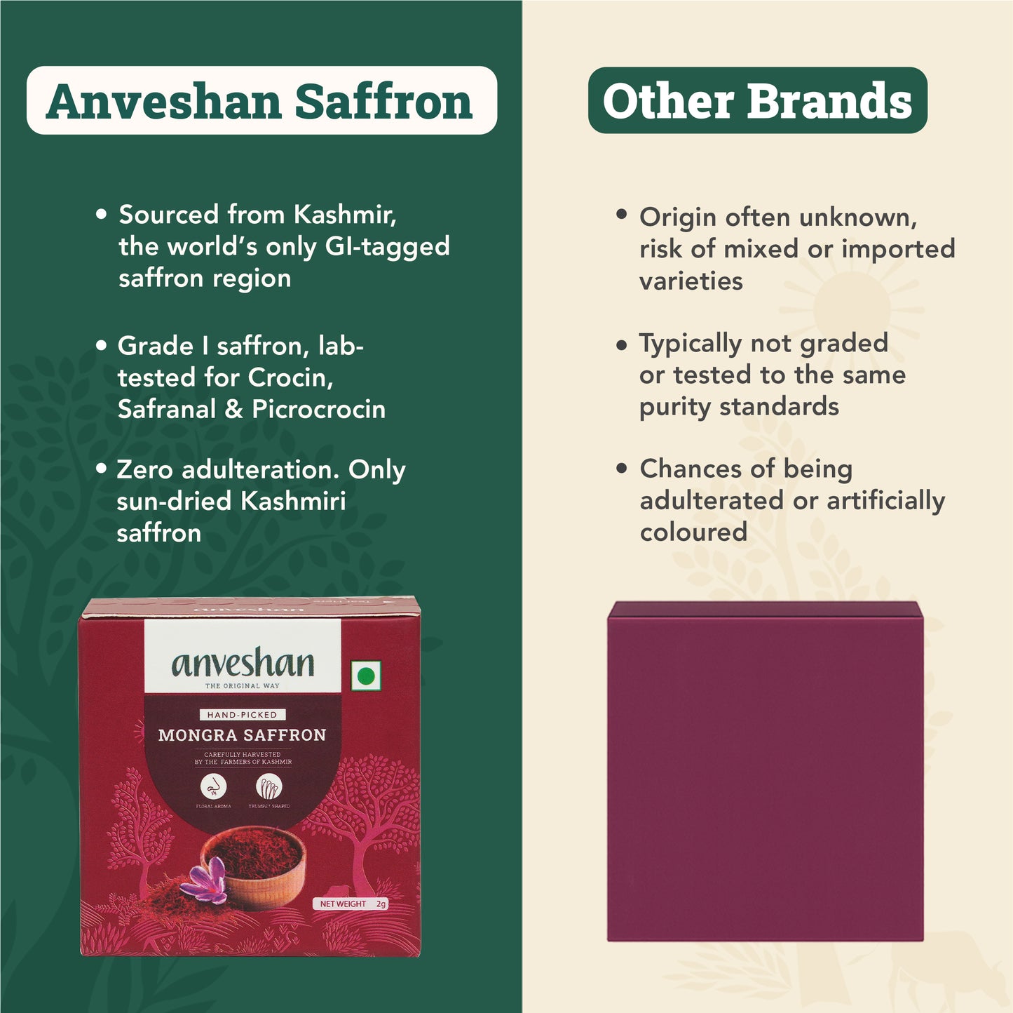 Kashmiri Mongra Saffron