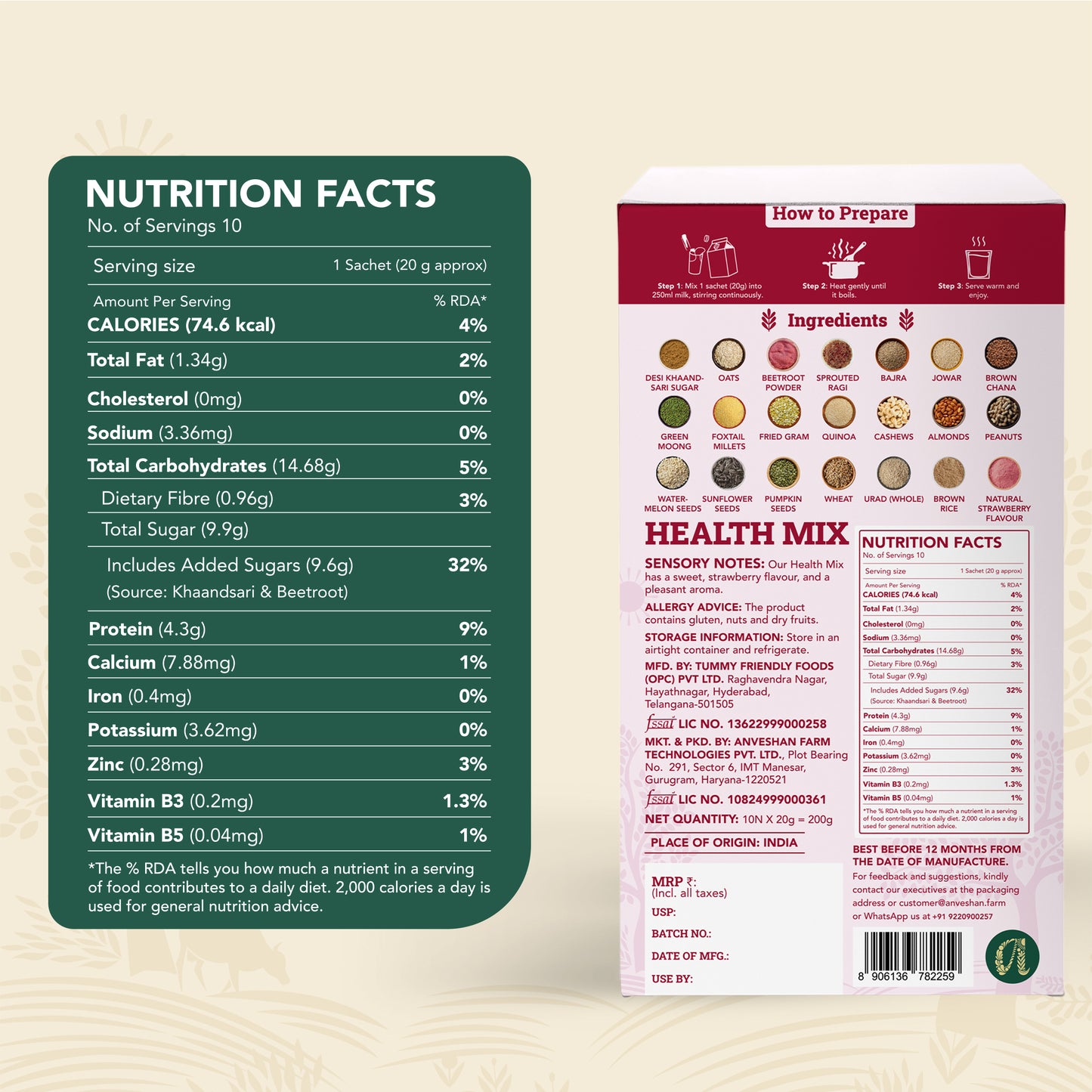 Daily Nutrition Mixes