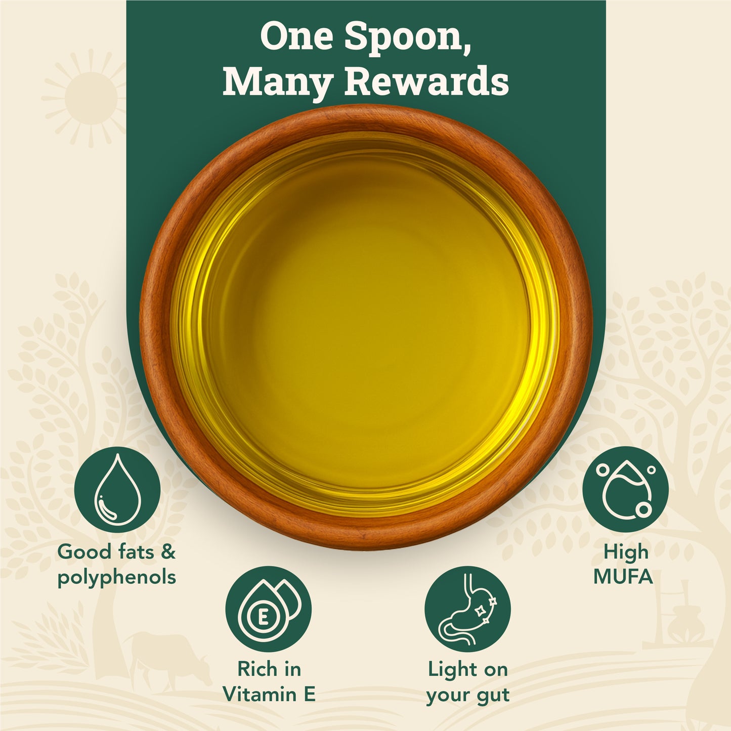 Extra Virgin Olive Oil