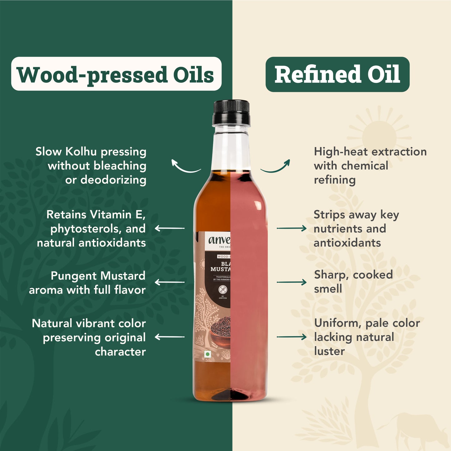 Wood-Pressed Black Mustard Oil