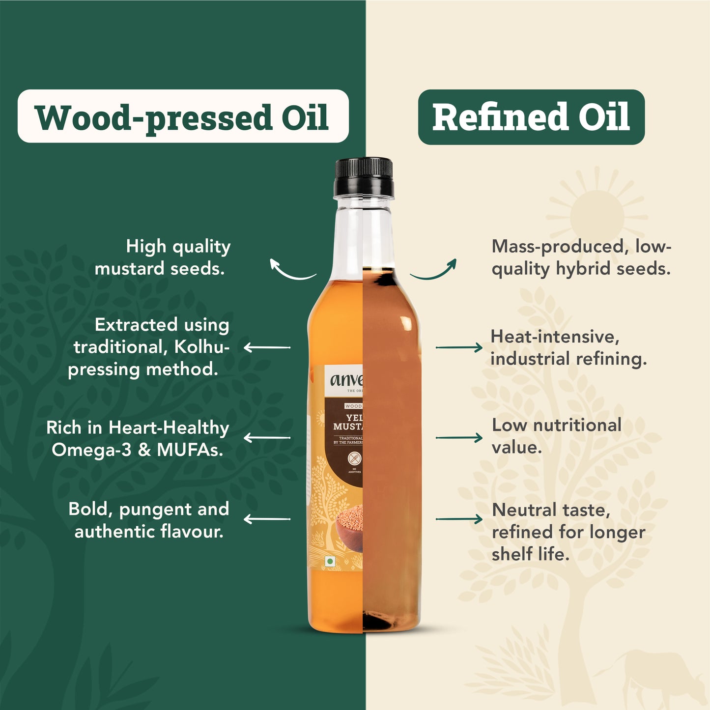 Wood-Pressed Yellow Mustard Oil