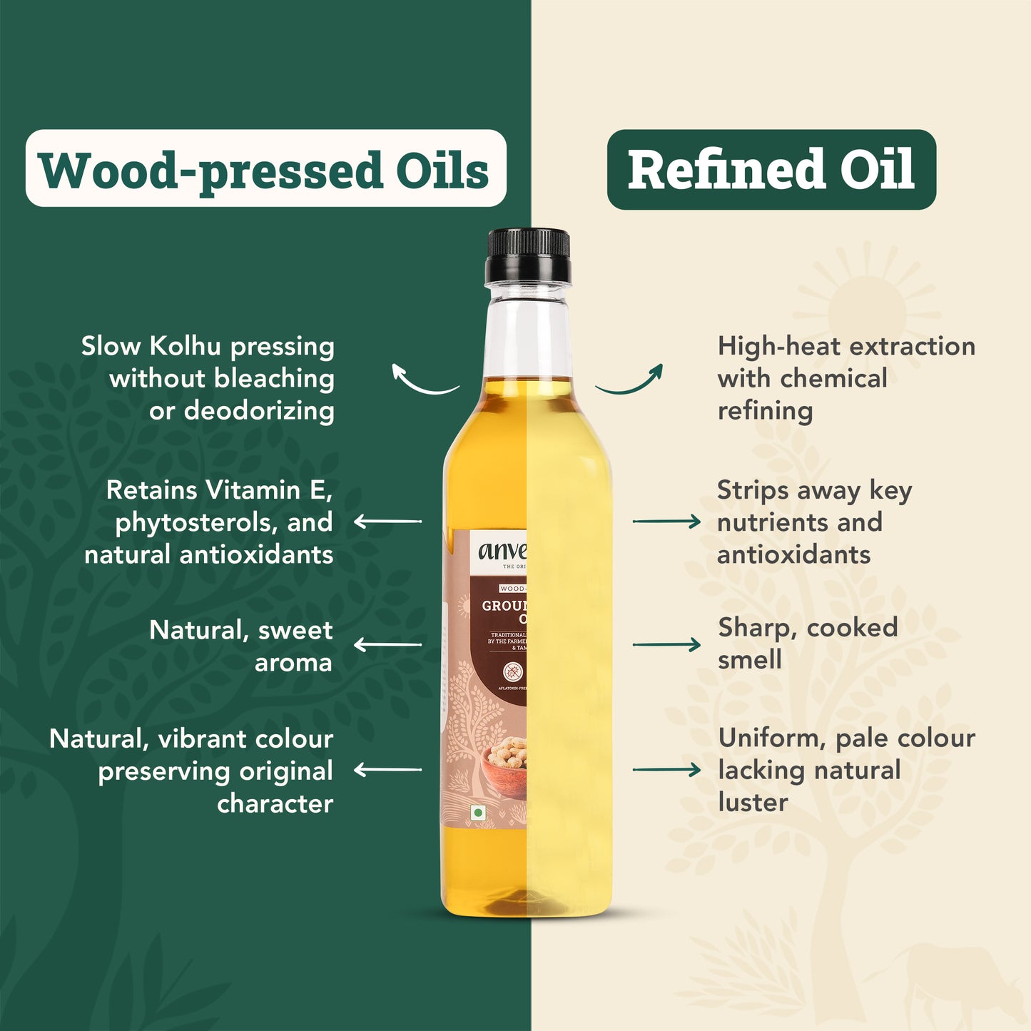 Wood-Pressed Groundnut Oil