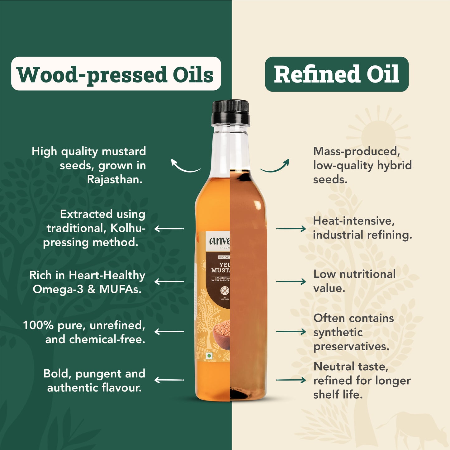 Wood-Pressed Yellow Mustard Oil