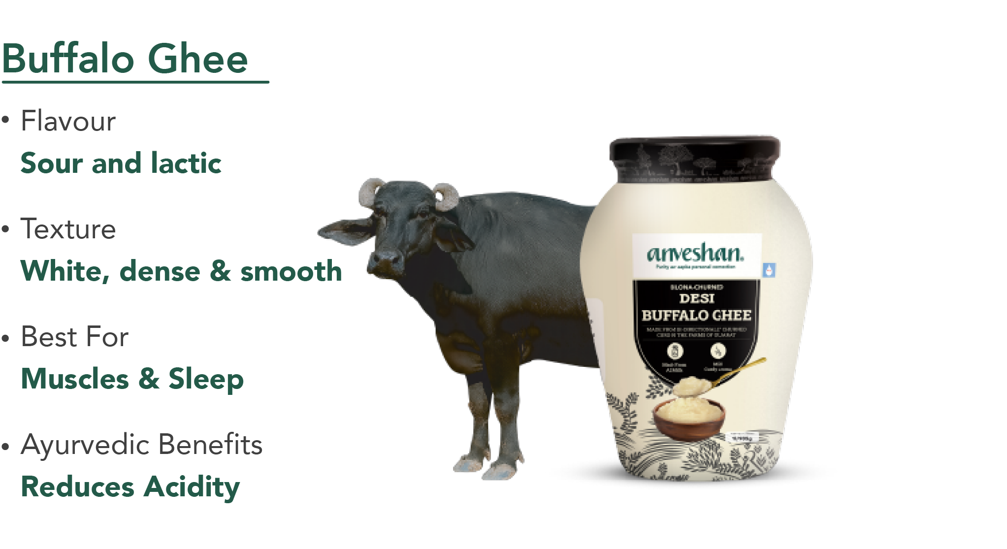 Ghee comparison image