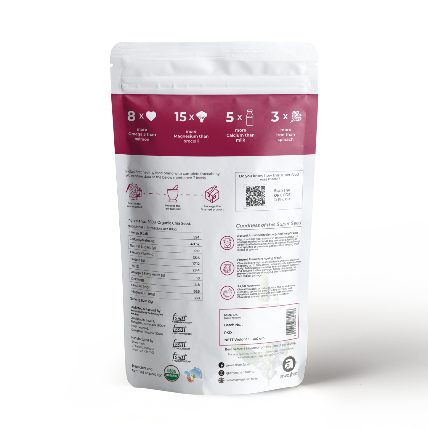 Organic Seeds Combo - Anveshan