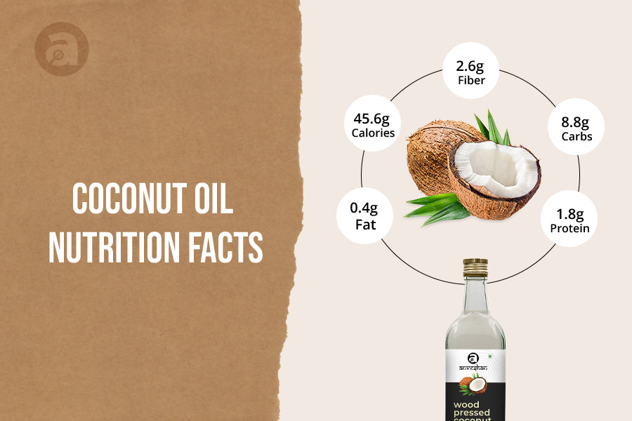 coconut oil nutrition