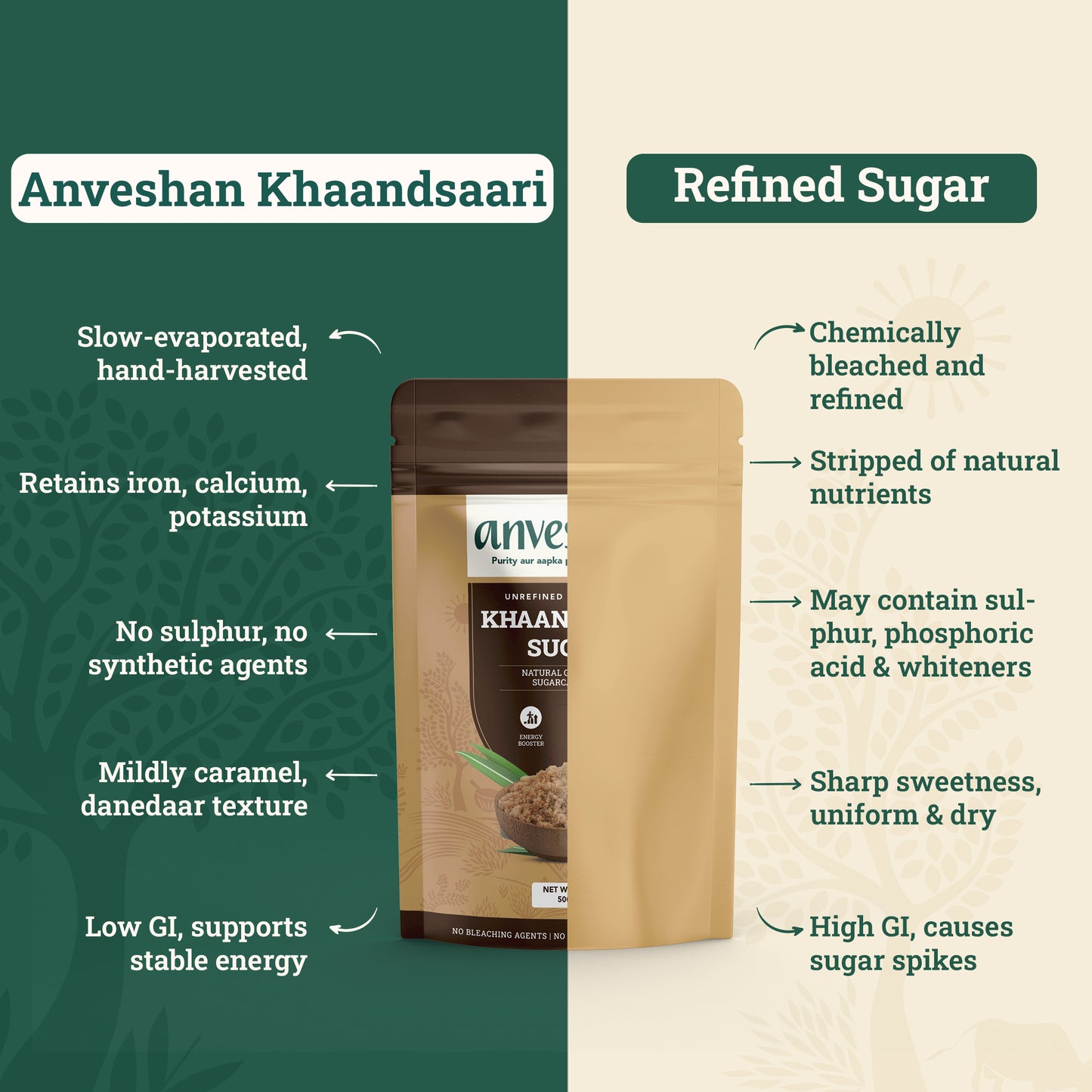 Artisanal Khaandsaari Sugar