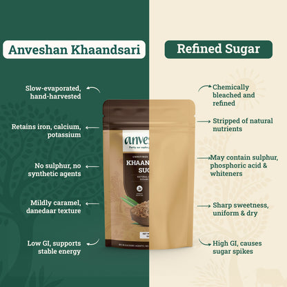 Artisanal Khaandsaari Sugar
