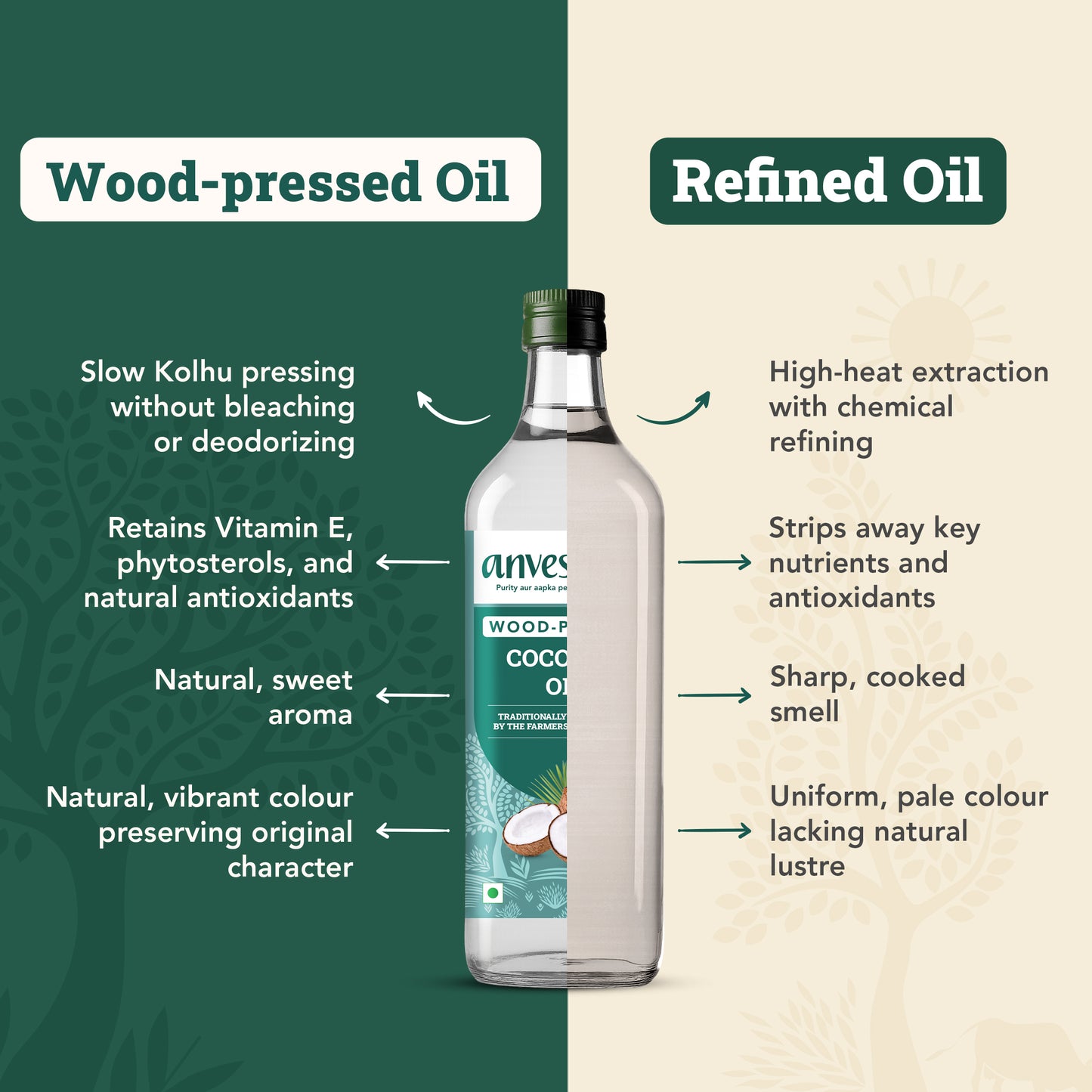 Wood-Pressed Coconut Oil