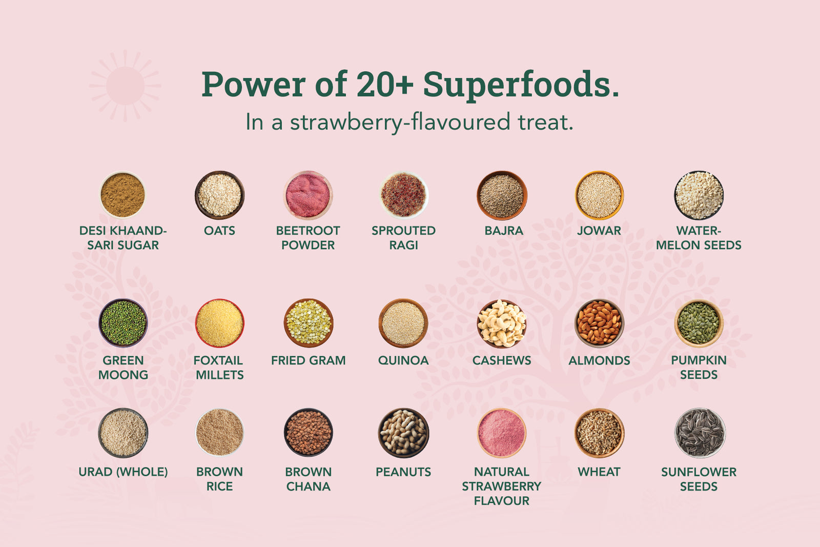 Product process step