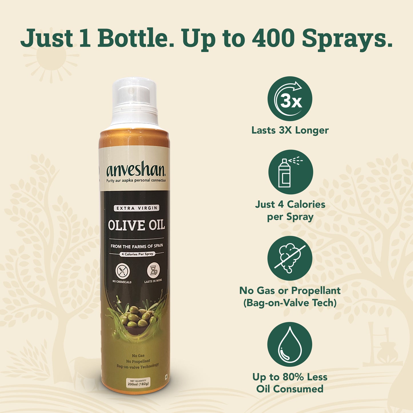 Extra Virgin Olive Oil - Spray Can