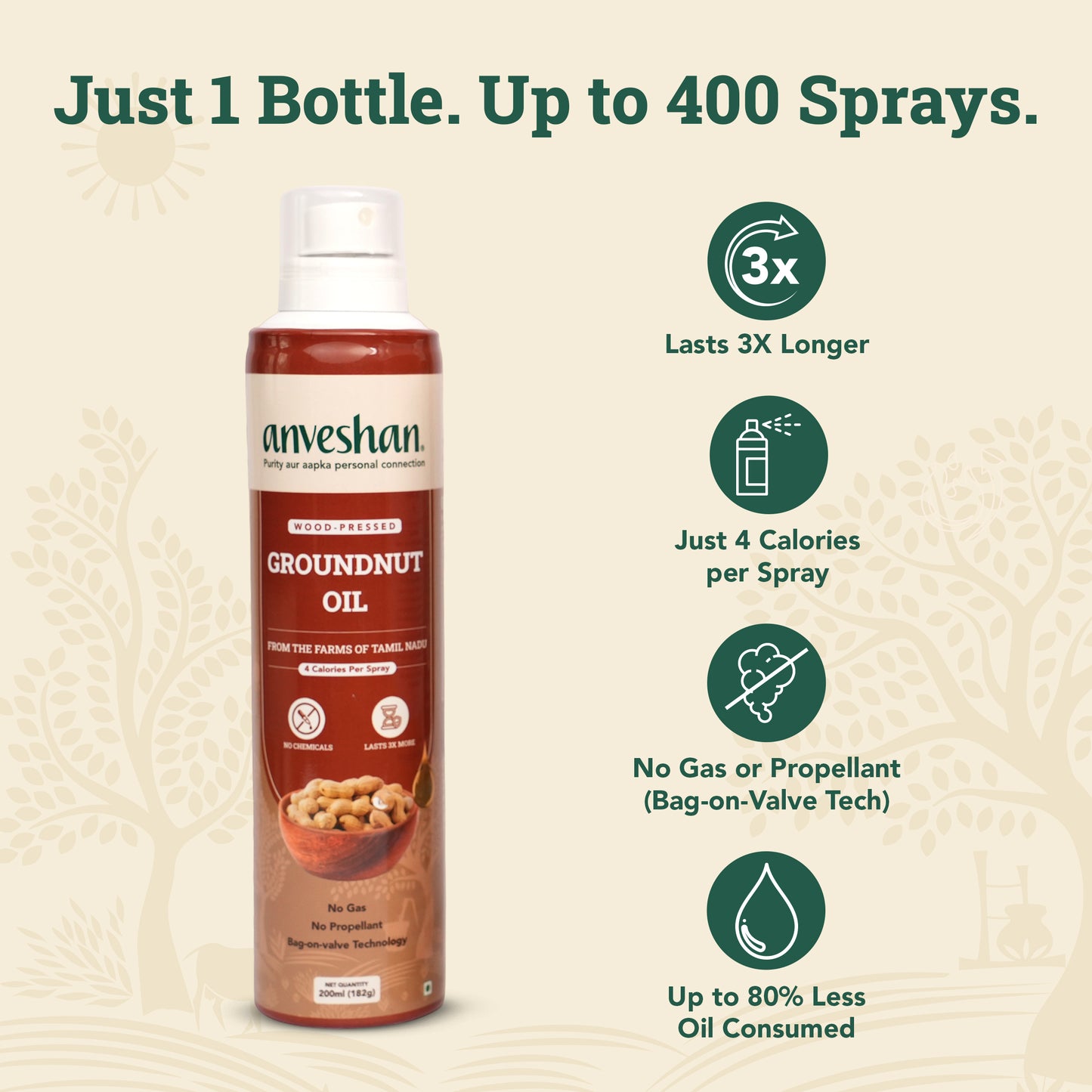 Wood-pressed Groundnut Oil- Spray Can