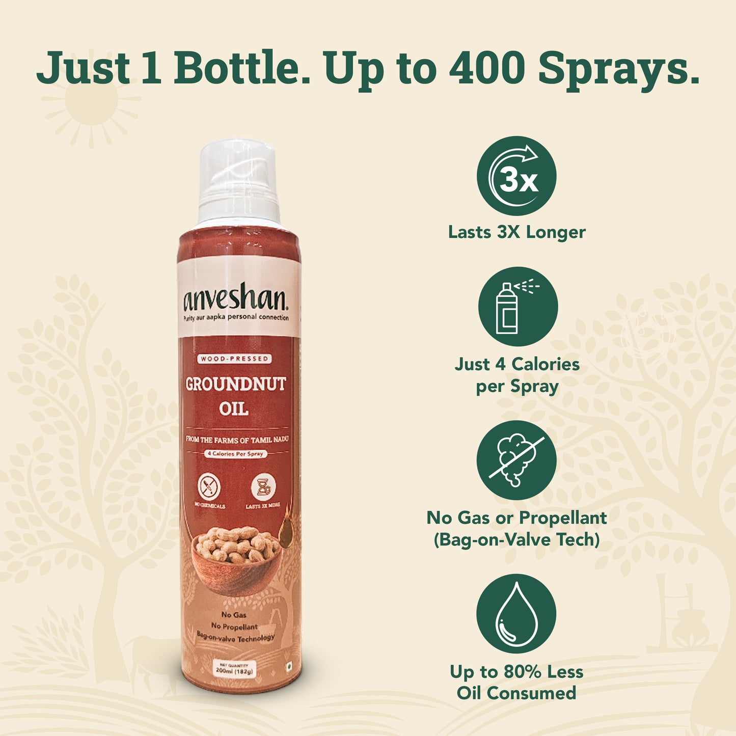 Wood-pressed Groundnut Oil- Spray Can
