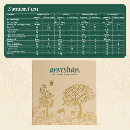Anveshan Assorted Gifting Box