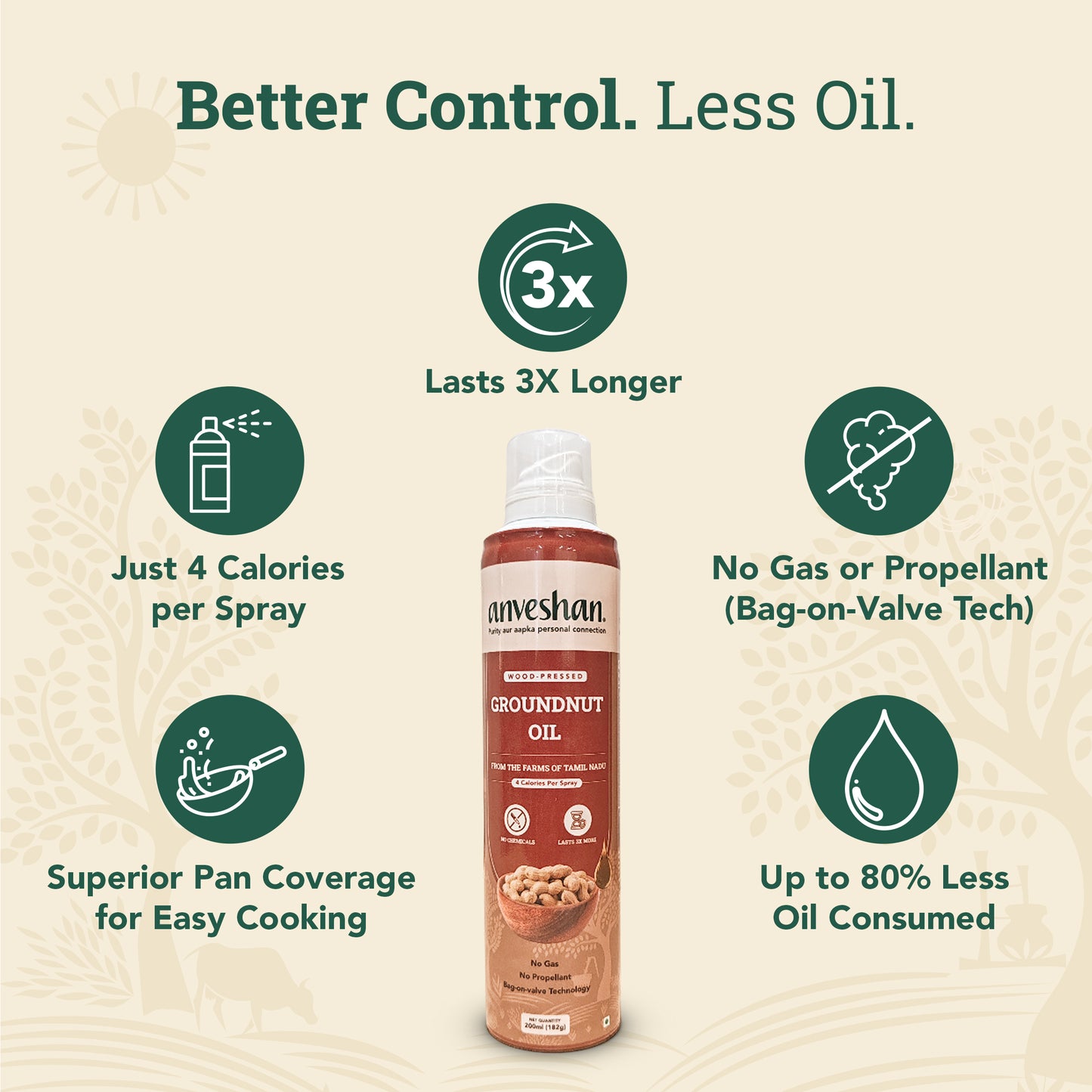 Wood-pressed Groundnut Oil- Spray Can