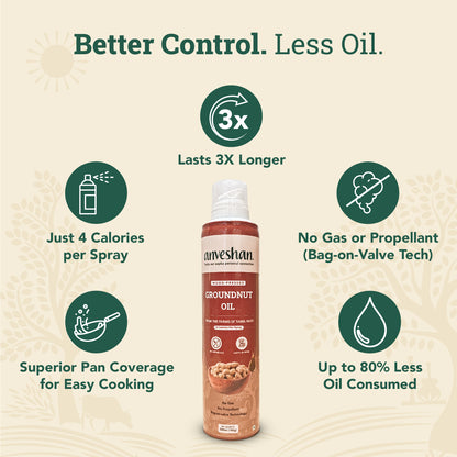 Wood-pressed Groundnut Oil- Spray Can