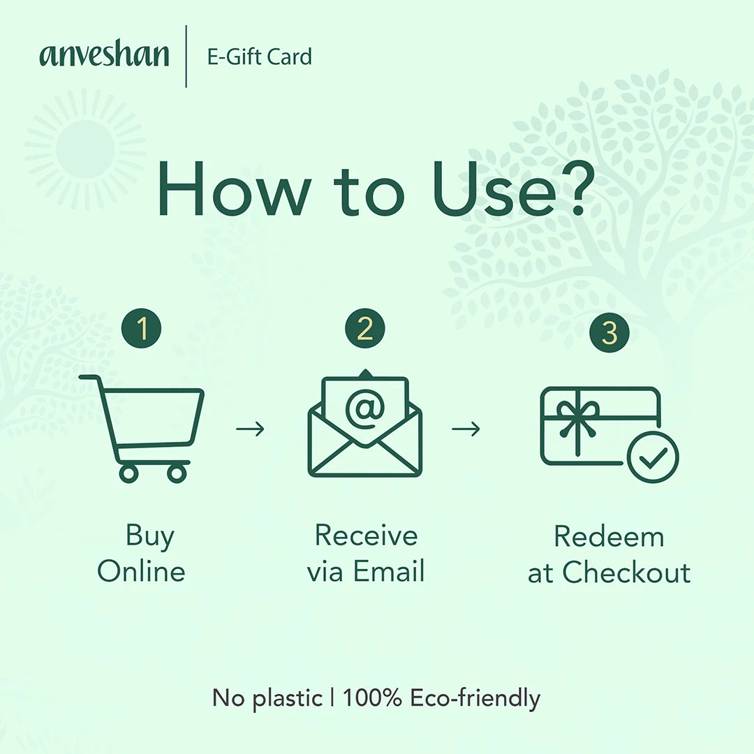 Anveshan Gift Card