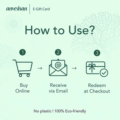 Anveshan Gift Card
