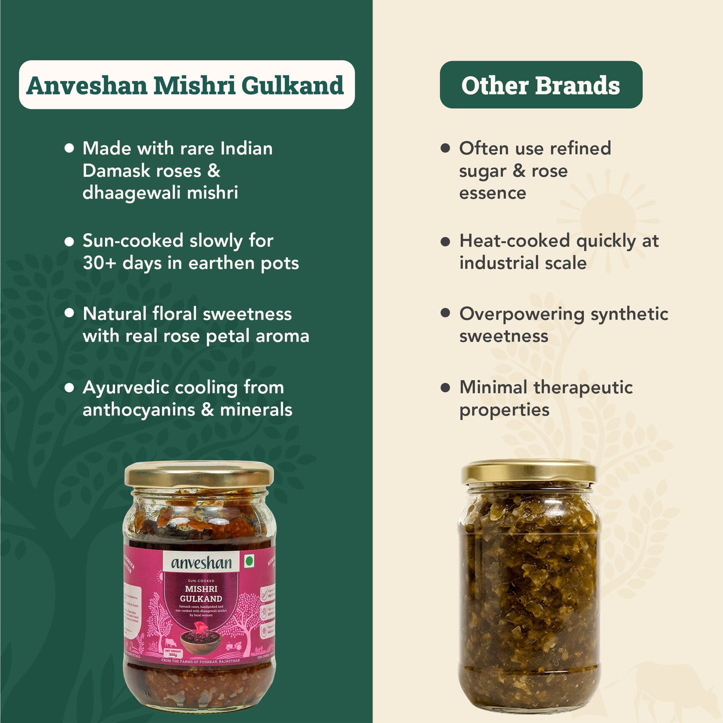 Mishri Gulkand