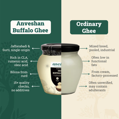 Bilona-Churned Desi Buffalo Ghee