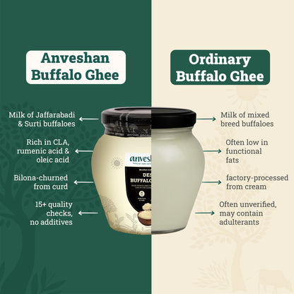 Bilona-Churned Desi Buffalo Ghee