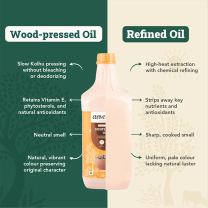 Everyday Oils for Every Dish