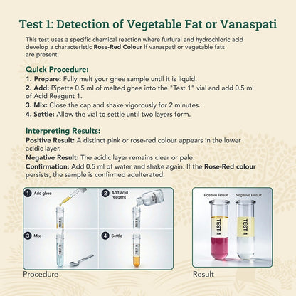 Ghee Adulteration Rapid Testing Kit