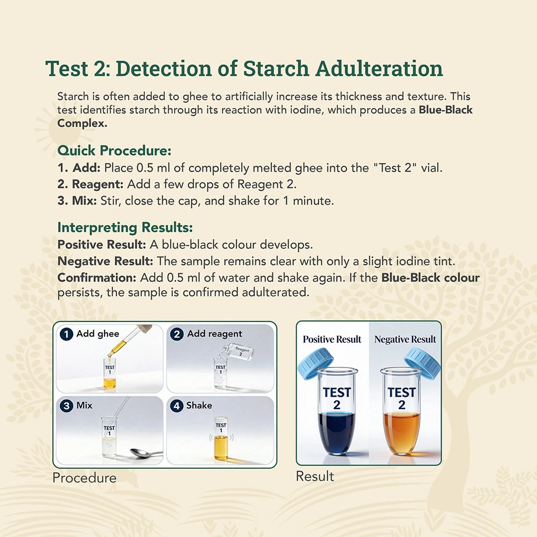 Ghee Adulteration Rapid Testing Kit