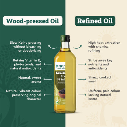Wood-Pressed Black Sesame Oil