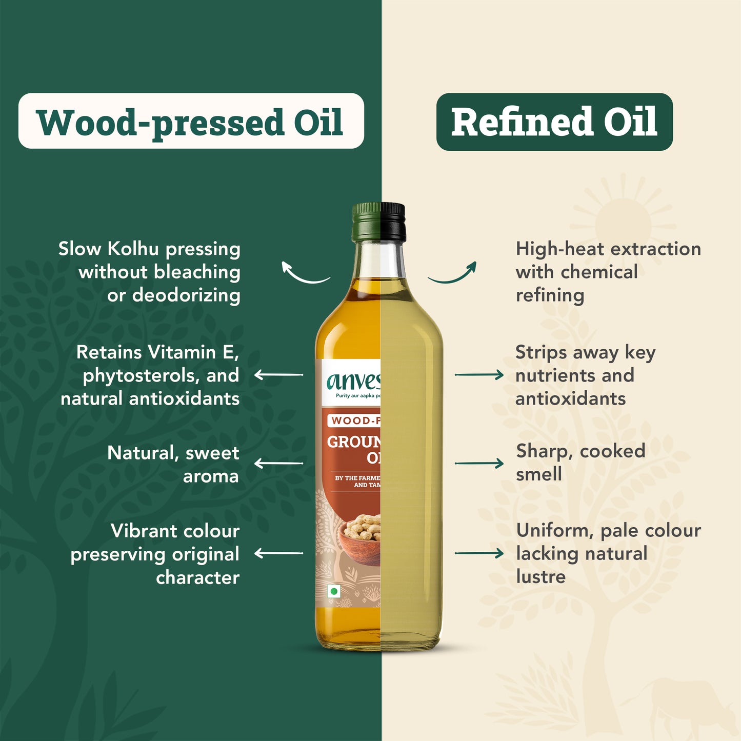 Wood-Pressed Groundnut Oil