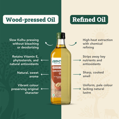 Wood-Pressed Groundnut Oil