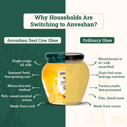 A2 Desi Cow Ghee