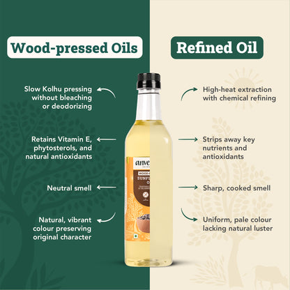 Wood-Pressed Sunflower Oil