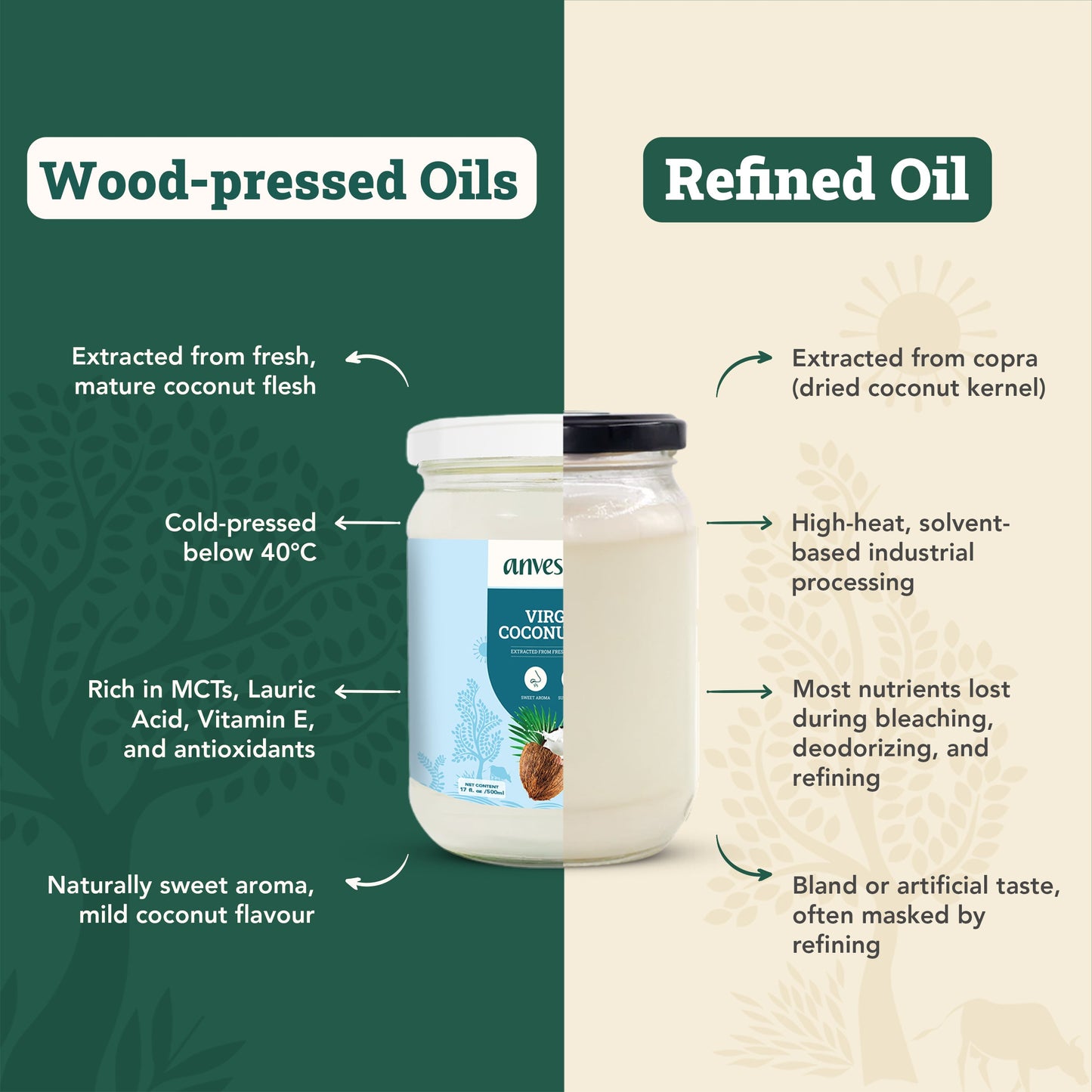 Cold-pressed Virgin Coconut Oil