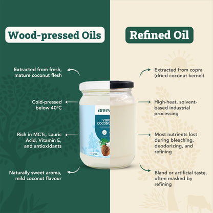 Cold-pressed Virgin Coconut Oil