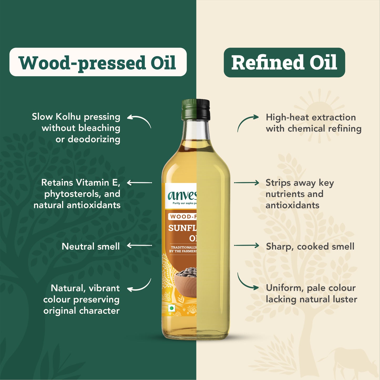Wood-Pressed Sunflower Oil