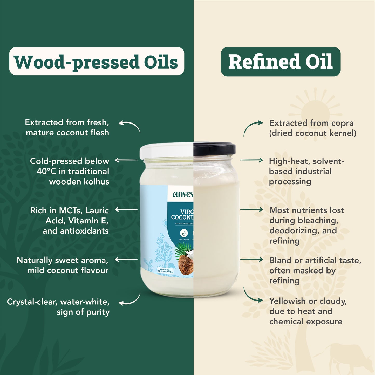 Cold-pressed Virgin Coconut Oil