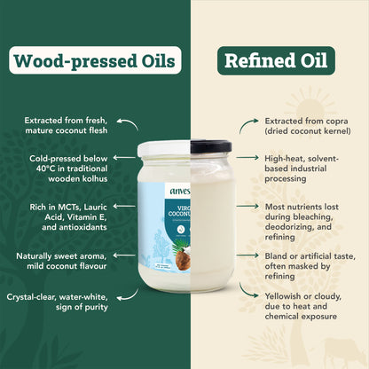 Cold-pressed Virgin Coconut Oil