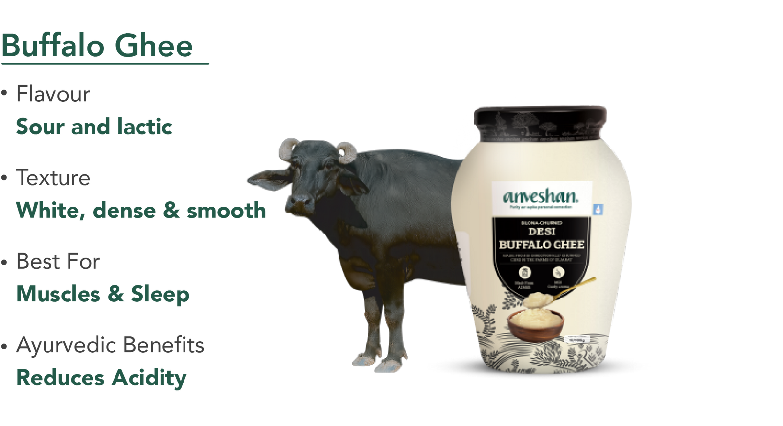 Ghee comparison image