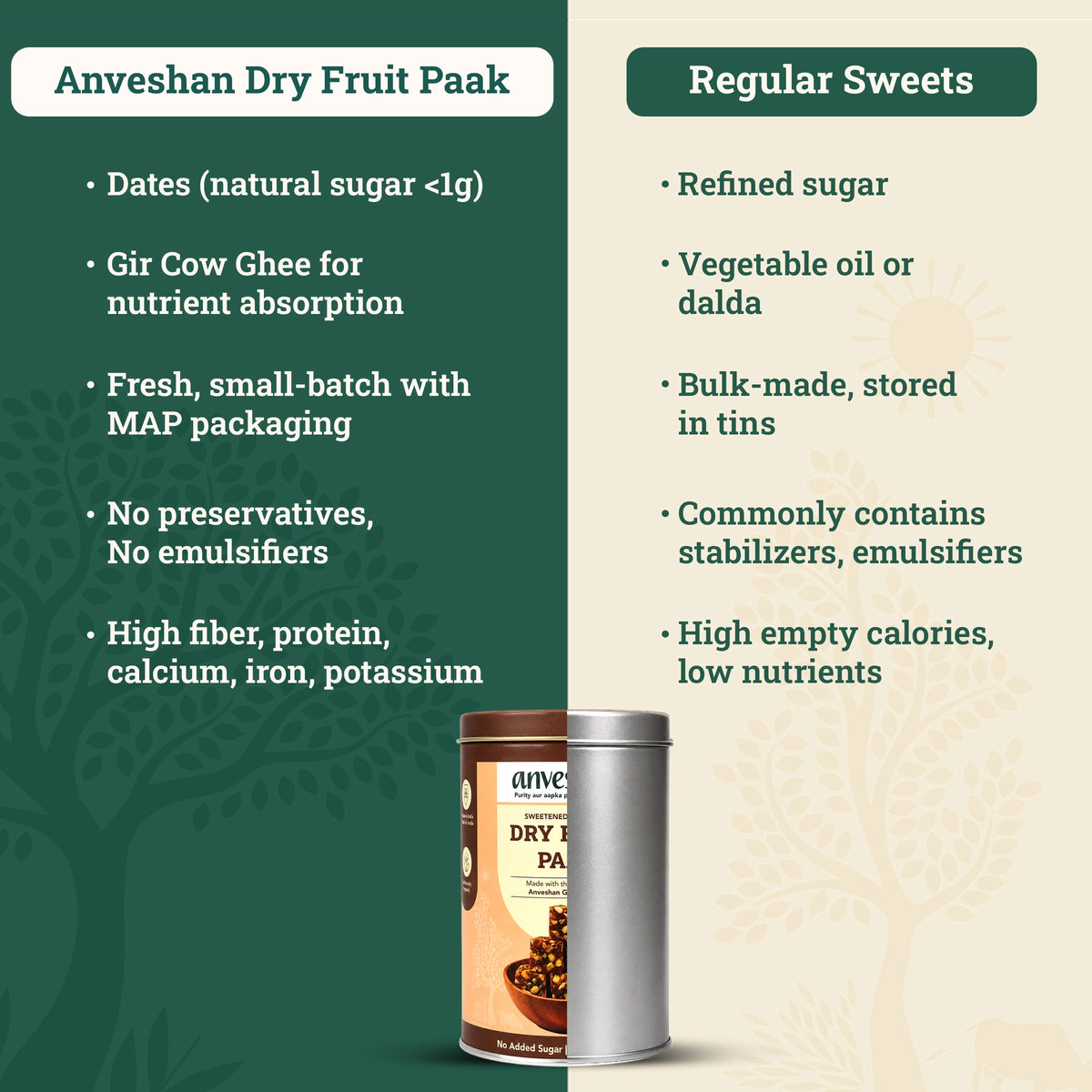DRY FRUIT PAAK TIN CAN