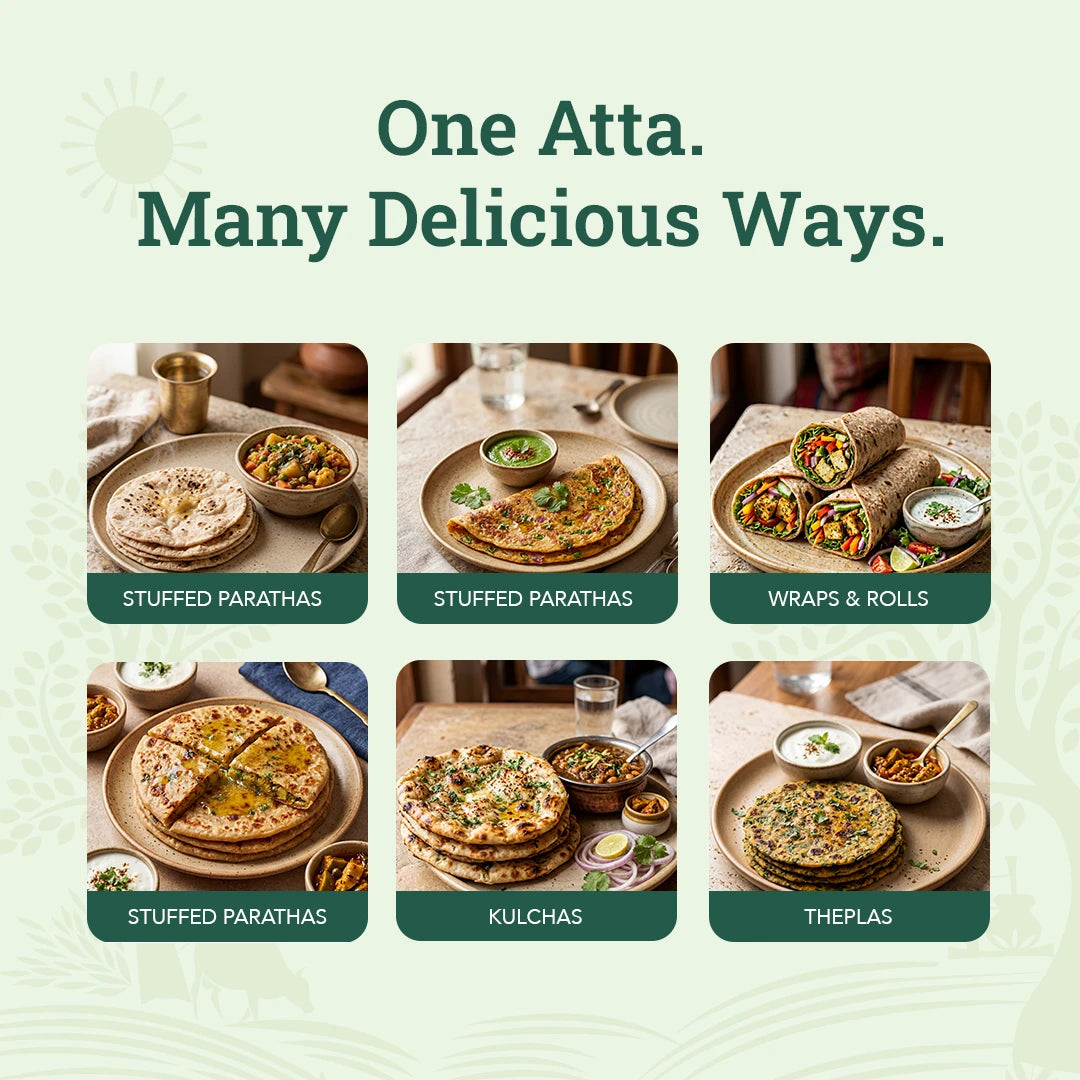 High Protein Atta