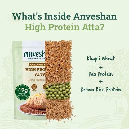 High Protein Atta
