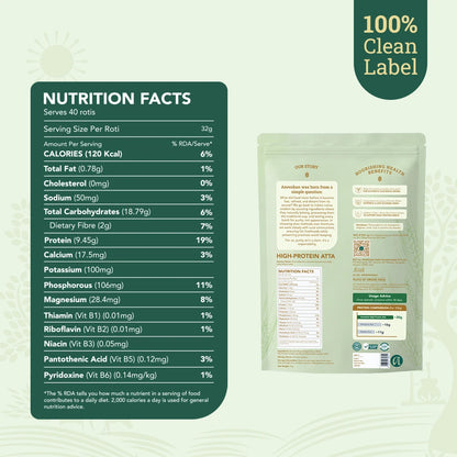 High Protein Atta