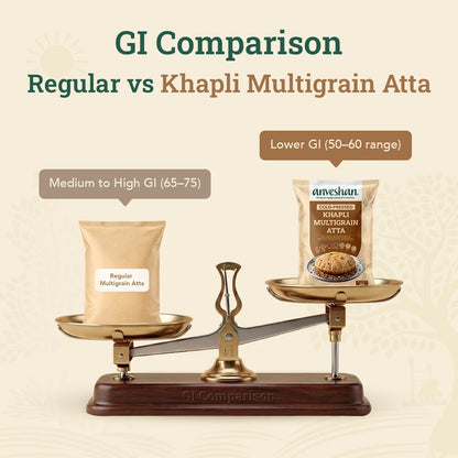 Khapli Multigrain Atta 2Kg Combo Pack of 2